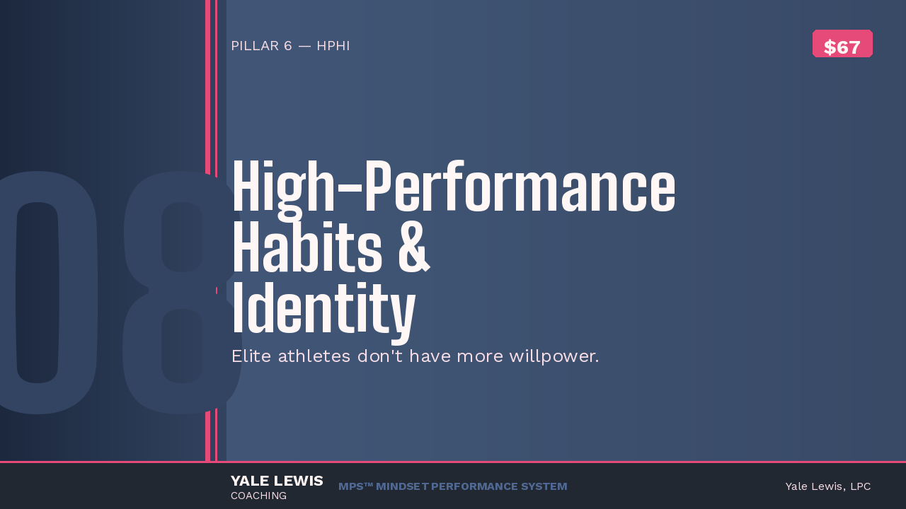 High-Performance Habits and Identity cover