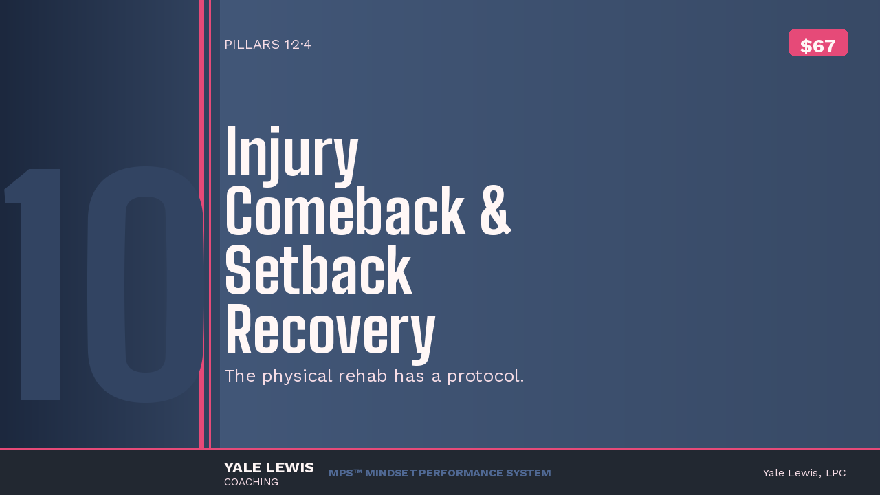 Injury Comeback & Setback Recovery cover
