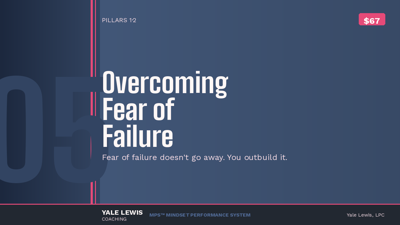 Fear and Performance cover